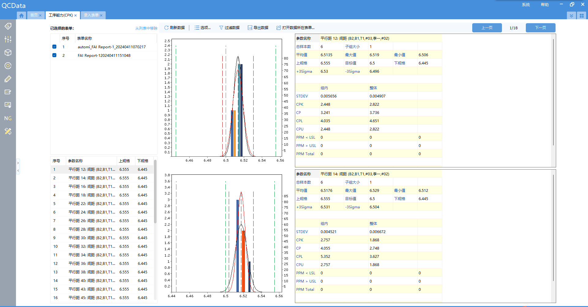 太友CPK工具分析報告