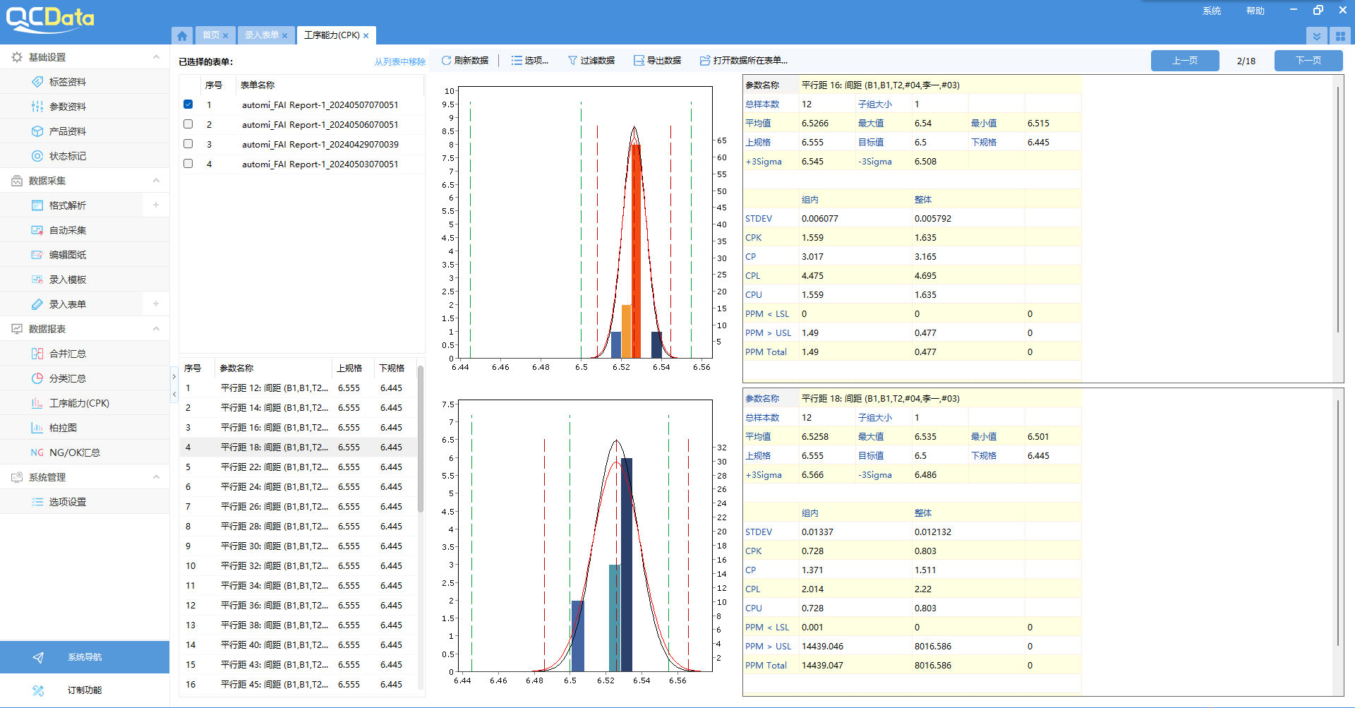 太友CPK計(jì)算工具分析報(bào)告