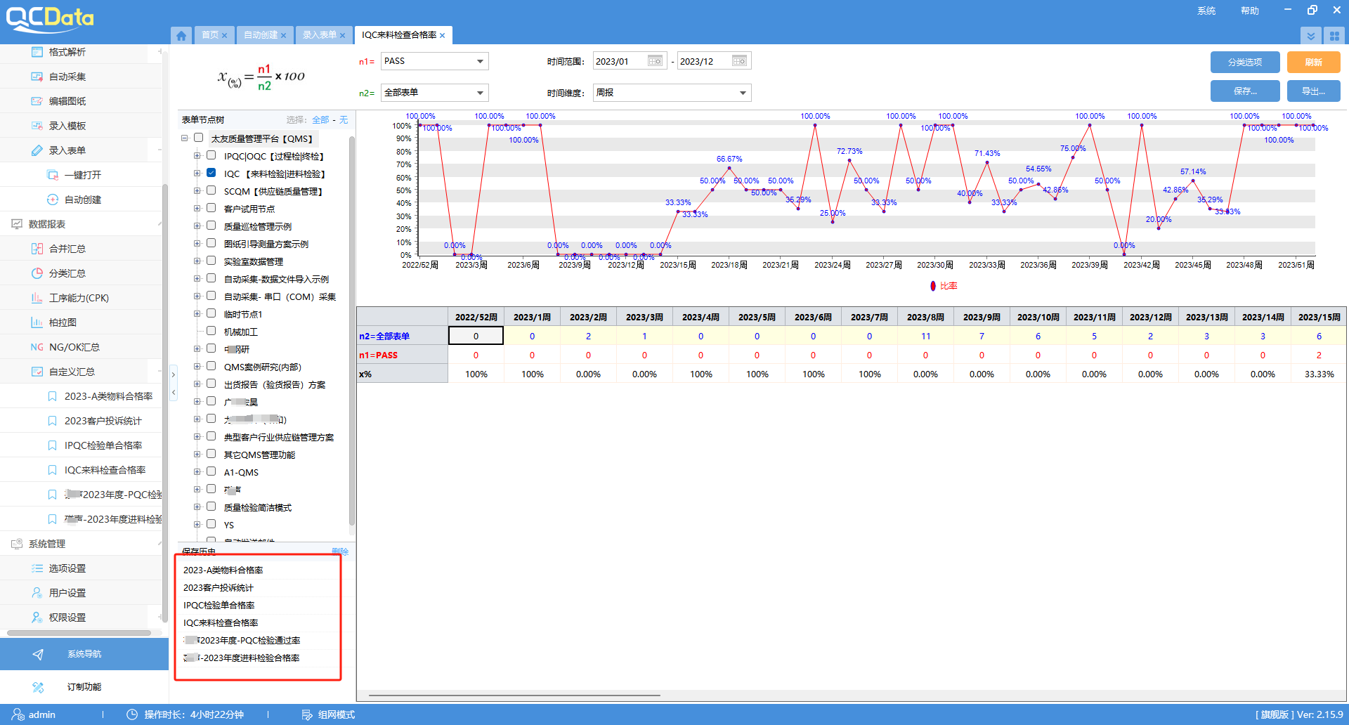 太友QMS軟件報表