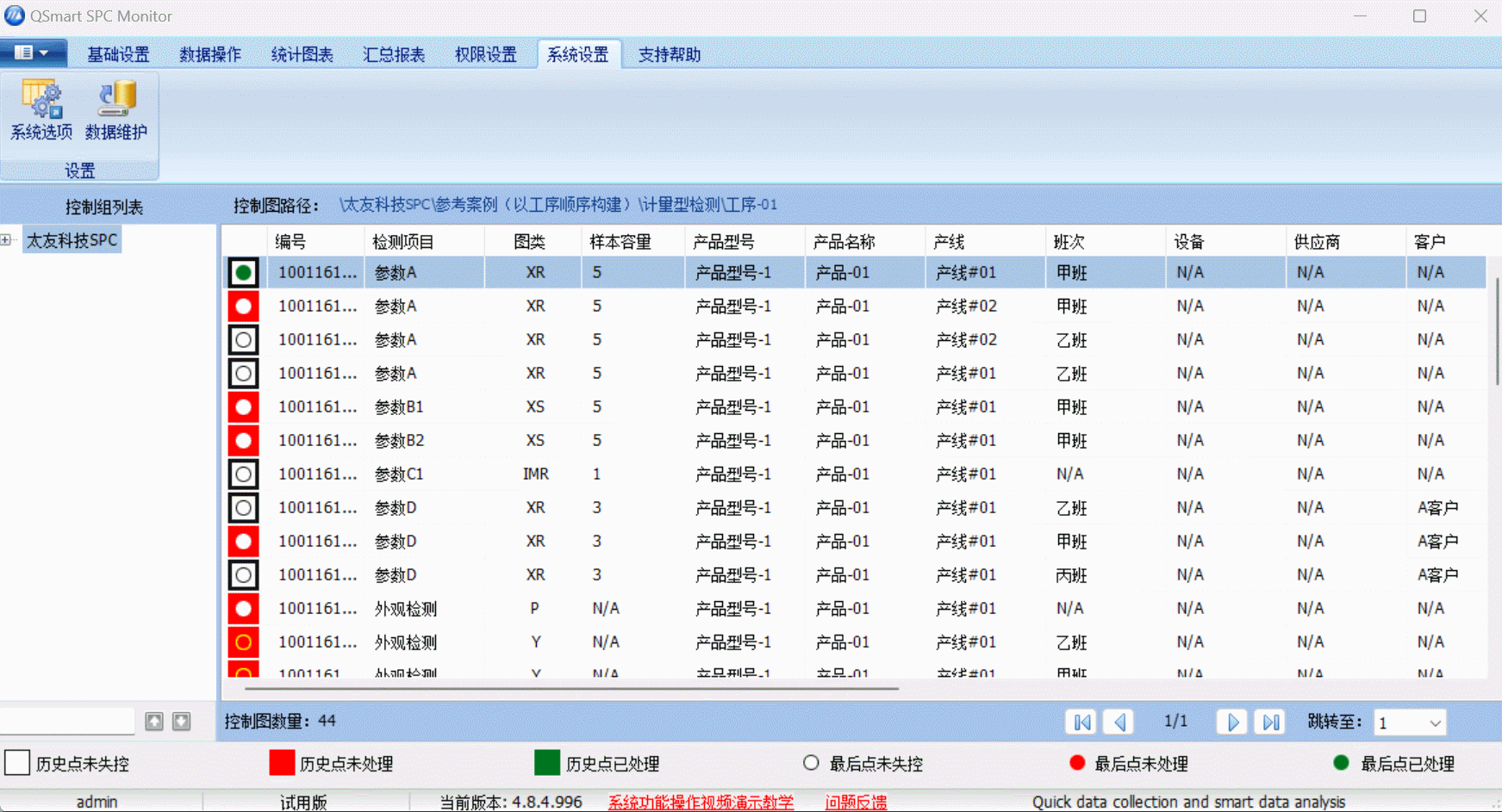 太友SPC軟件監控生產過程質量