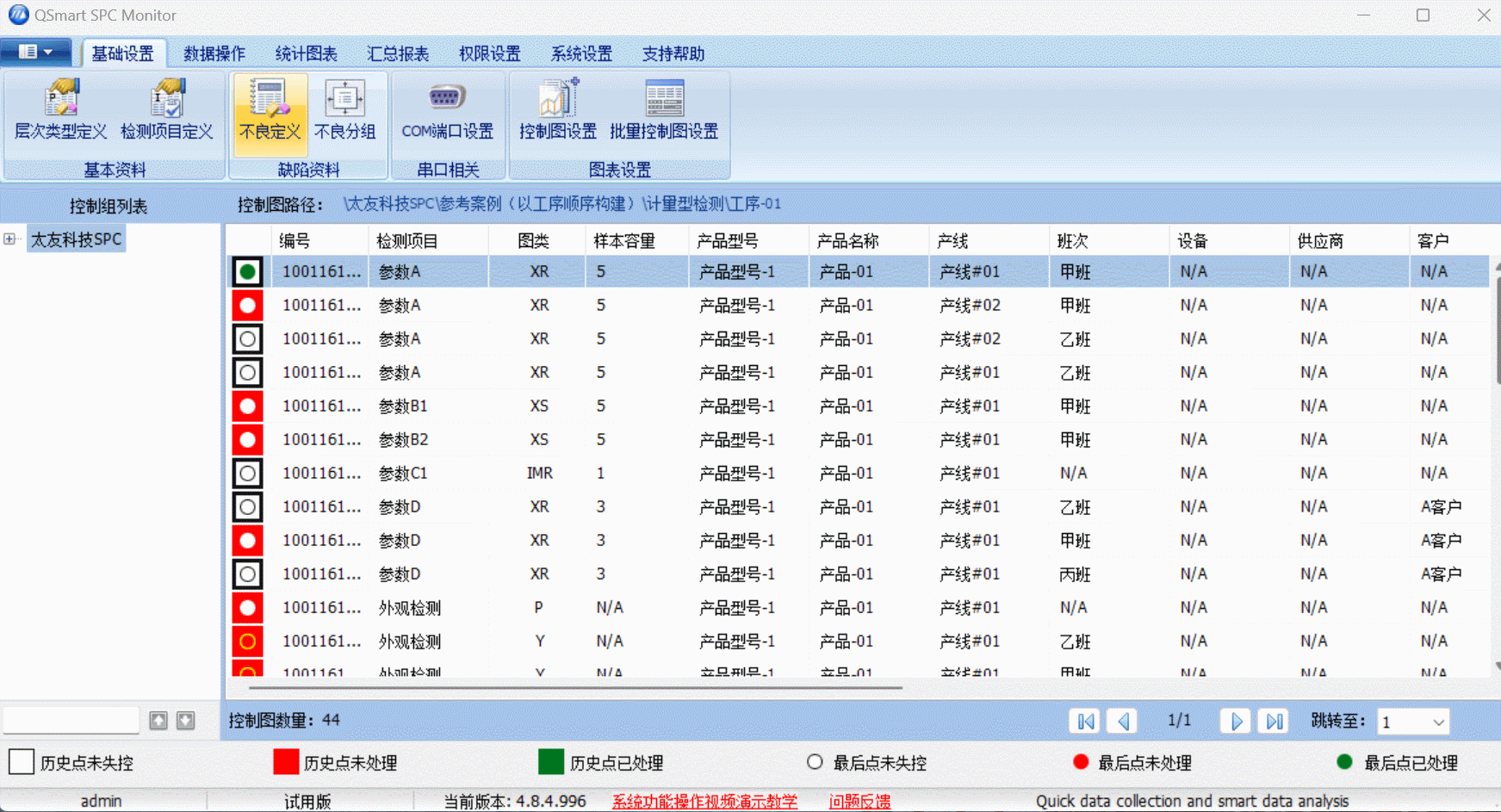 太友SPC系統管制圖