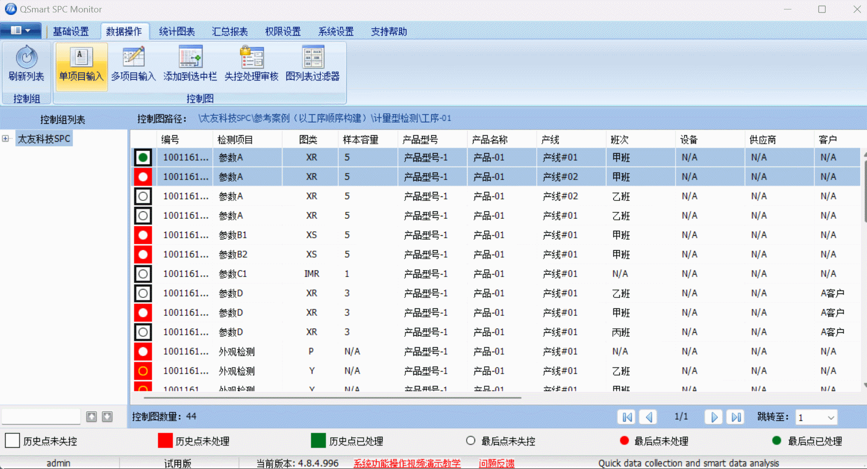 太友SPC系統管制圖