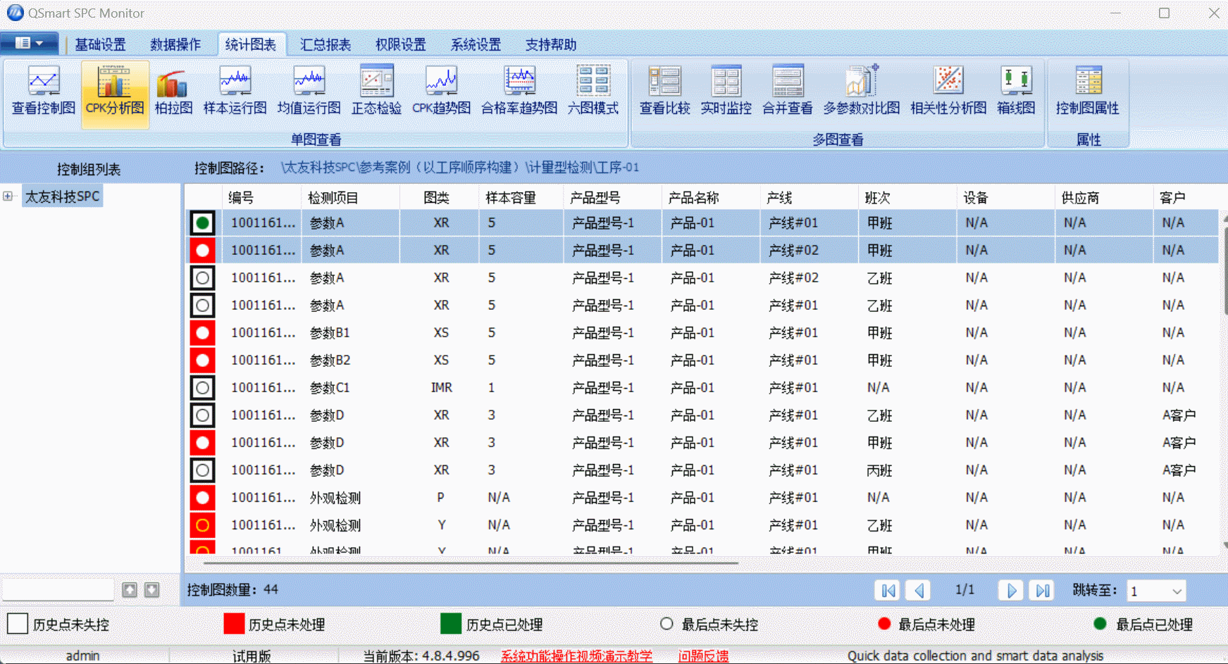 太友QSmart?SPC系統