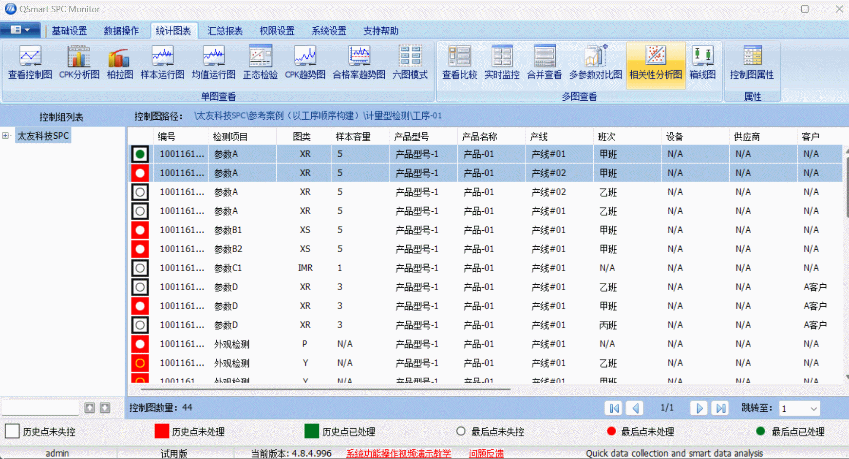 太友QSmart?SPC系統